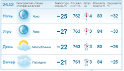 12-18-2012 11-38-14 AM.png
